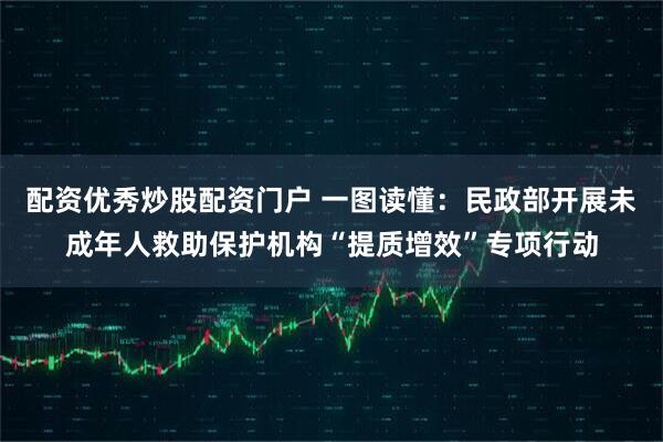 配资优秀炒股配资门户 一图读懂：民政部开展未成年人救助保护机构“提质增效”专项行动